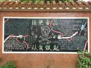 龙溪中学开展禁毒黑板报评比活动
