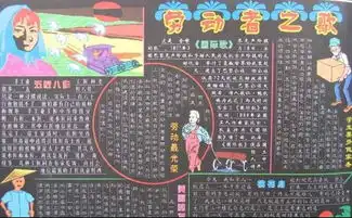 急求初二班级后面的学习园地的设计图要照片