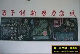 现代化教育板报