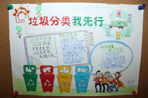 顺迈小学垃圾分类绿色行动