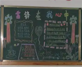 学雷锋黑板报学雷锋的感觉真好