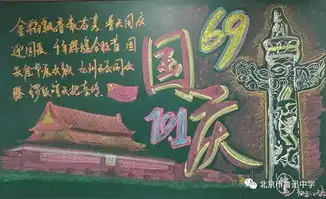 投票20182019学年度第一学期班级板报第3期展示与评比