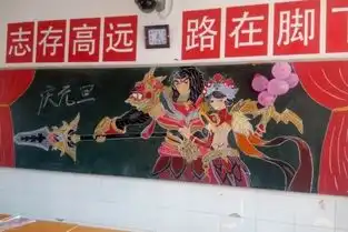 王者荣耀美术生晒游戏主题黑板报,校长看了很生气,美术老师却很兴奋
