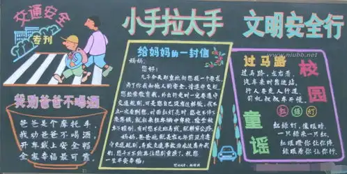 2019年深圳二年级暑假黑板报范例