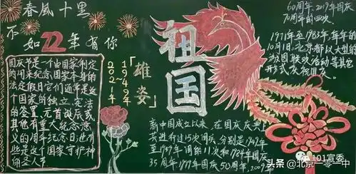 北京一零一中板报展示这是中学生可以有的背景墙么