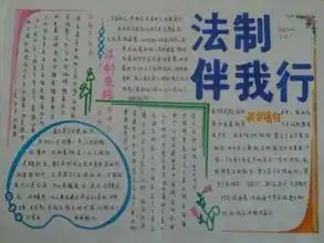 法治手抄报小学怎么做