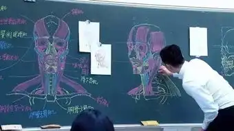看看别人的老师们这样酷炫的黑板报怎么舍得擦