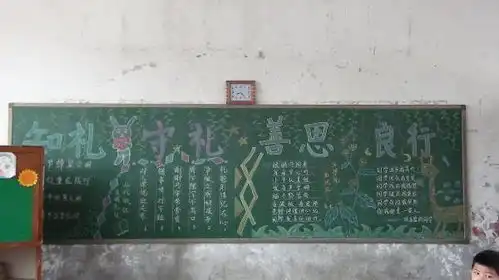 奎溪坪完小开展知礼仪讲文明主题黑板报评比活动