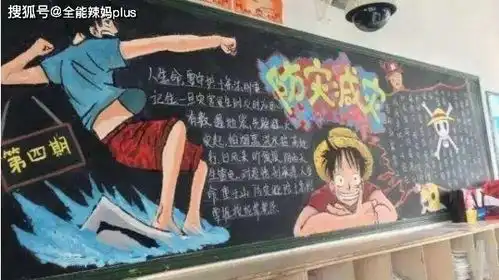 初中生灵魂黑板报走红,画面惊艳老师同学,校长高手在校园