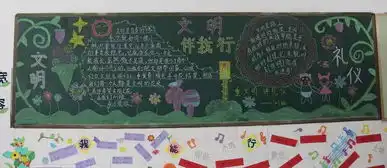 小学部开展文明礼仪主题板报评比活动
