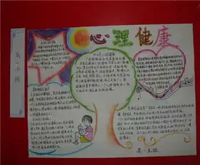 心理健康手抄报心理疾病挑战全球