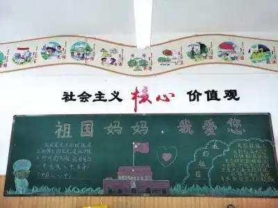 祖国妈妈,我爱您这些黑板报谁最打动你