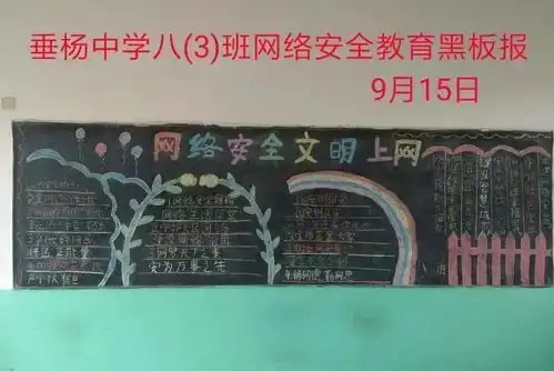 南宫市网络安全宣传周校园日活动丰富多彩,效果明显