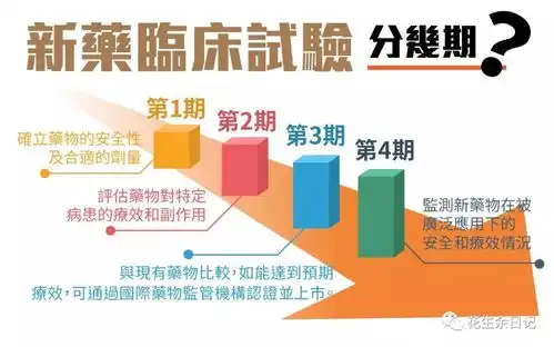 新股研发到上市流程,看这一篇文章就够了