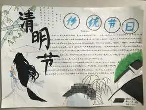 成都天府新区成人中等专业学校清明节手抄报比赛