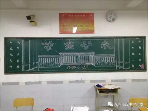 欢度国庆记庆国庆,颂中华主题黑板报评选活动