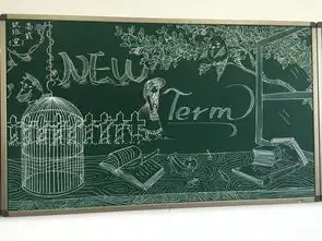 福州八中三江口校区20152016学年第一学期新学期新气象黑板报评比