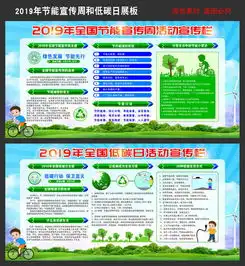 2019节能周和低碳日宣传板报
