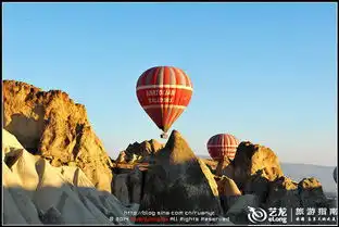 热气球上的奇幻卡帕多西亚
