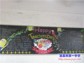 九月吾爱吾师优秀黑板报评比结果