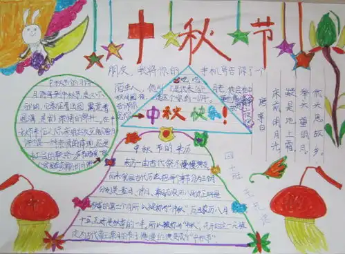 中秋节手抄报简单好看