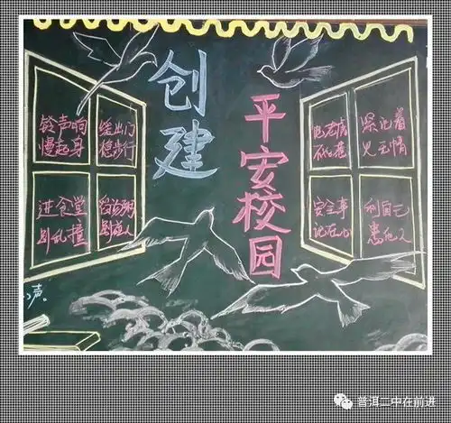 高一年级创建平安校园板报宣传