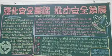 安全教育主题黑板报
