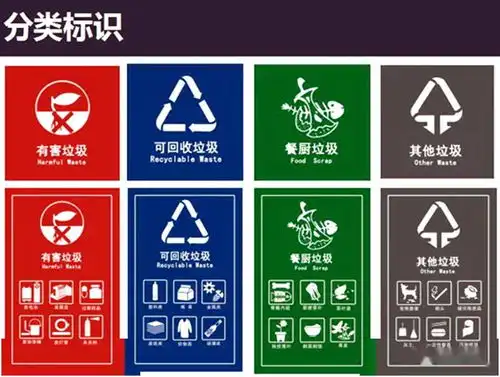 积极推动垃圾分类向基层延伸
