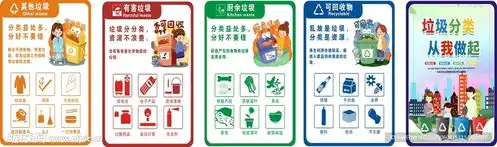 垃圾分类图设计图
