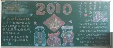 迎新年黑板报新年放爆竹