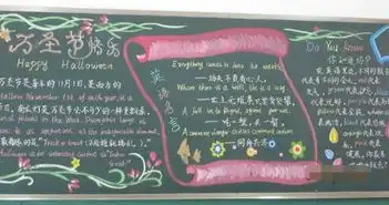 2017年万圣节黑板报集锦