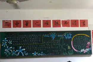 机电信息系开展一学一做黑板报评比活动