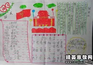 庆国庆黑板报内容