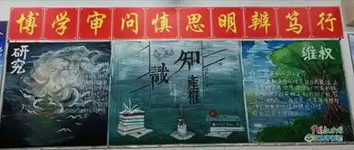 倡导创新文化,尊重知识产权九江三中举办知识产权教育主题黑板报评比活动组图