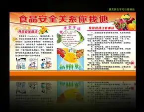 食品安全知识宣传展板图片设计素材高清psd模板下载62.92mb其他展板大全