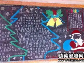 初中圣诞节黑板报内容