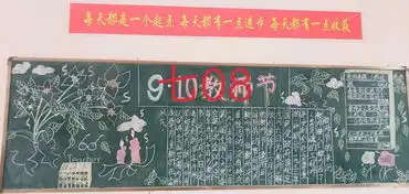 手绘谢师恩板报献礼赞固始县永和中学七年级庆教师节黑板报展