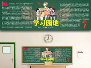 原创童趣校园学习园地小学中学黑板报版权可商用图片设计素材高清psd模板下载106.89mb学习园地黑板报大全