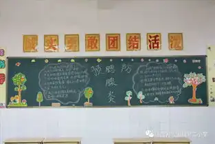 预防腮腺炎,一组黑板报带你感受二小的有效防控