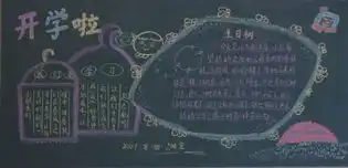 新学期开学了黑板报5