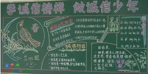 诚信教育黑板报设计诚信教育黑板报图片查字典板报网