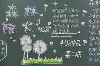 森林防火黑板报地球是人类生存的家园