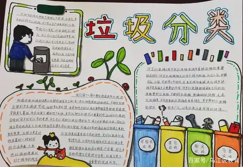 欢迎欣赏漂亮的垃圾分类手抄报