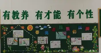 红领巾寻访在行动通师一附三月最美教室