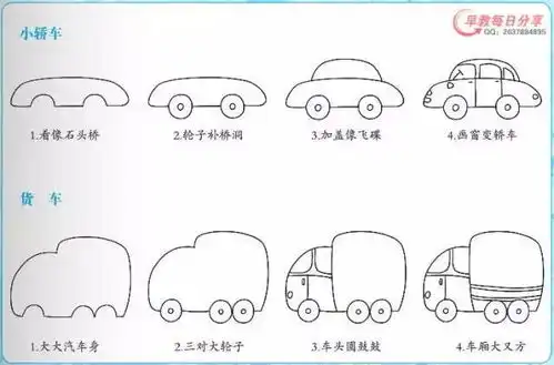 158副带儿歌的简笔画大全,假期跟孩子一张张画