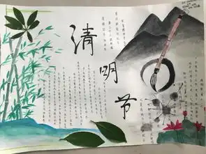 成都天府新区成人中等专业学校清明节手抄报比赛