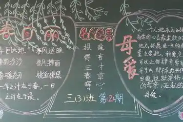 2020妇女节黑板报图片大全,妇女节黑板报内容,妇女节黑板报资料