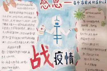 板报网黑板报版面设计图手抄报版面设计图