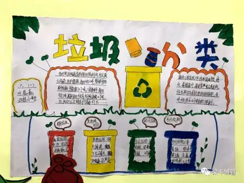 各校创新活动载体开展垃圾分类宣传活动