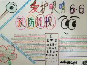 爱护眼睛手抄报内容3篇